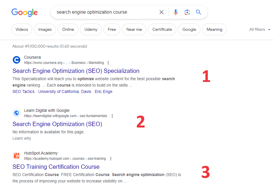google serp ranks